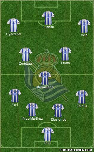 Real Sociedad S.A.D. Formation 2016