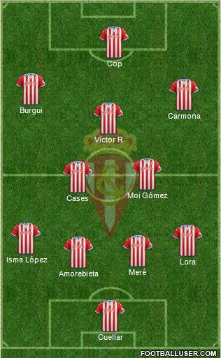 Real Sporting S.A.D. Formation 2016