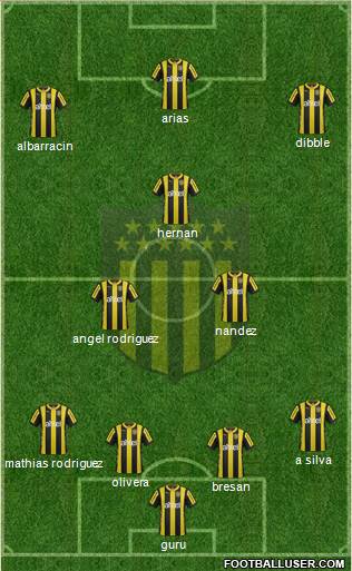 Club Atlético Peñarol Formation 2016