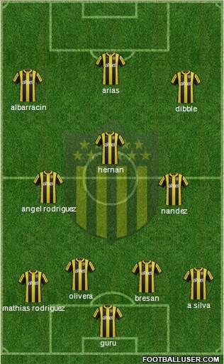 Club Atlético Peñarol Formation 2016