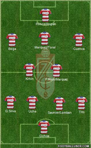 Granada C.F. Formation 2016