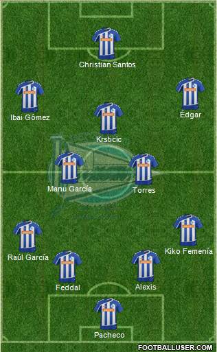 D. Alavés S.A.D. Formation 2016