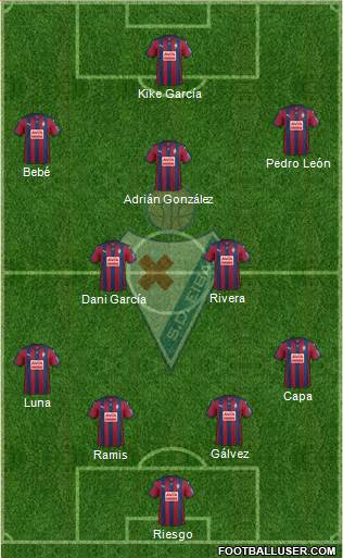 S.D. Eibar S.A.D. Formation 2016