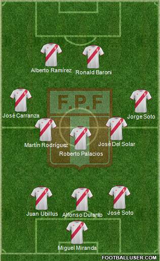 Peru Formation 2016