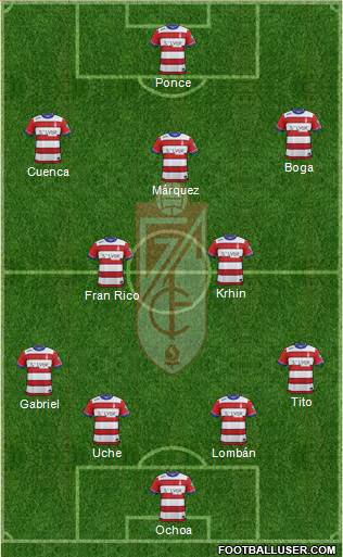 Granada C.F. Formation 2016