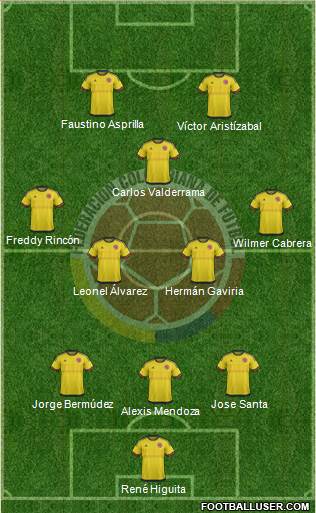 Colombia Formation 2016