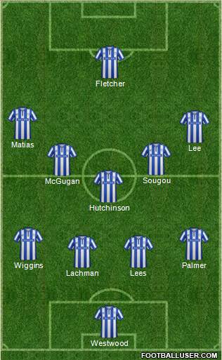 Sheffield Wednesday Formation 2016