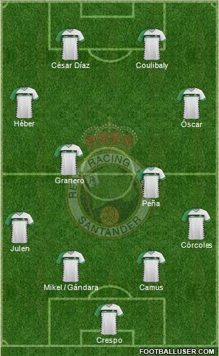 R. Racing Club S.A.D. Formation 2016