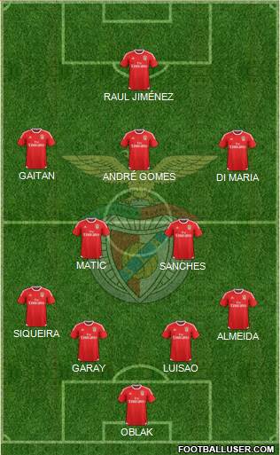 Sport Lisboa e Benfica - SAD Formation 2016