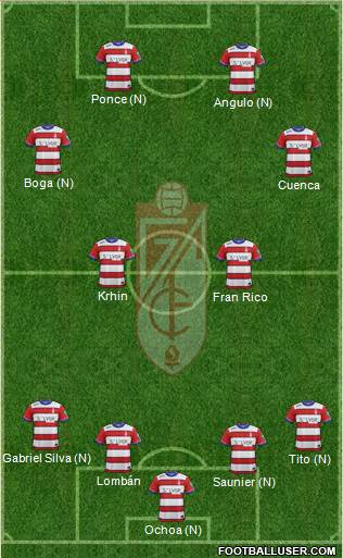 Granada C.F. Formation 2016