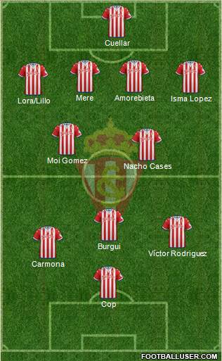 Real Sporting S.A.D. Formation 2016