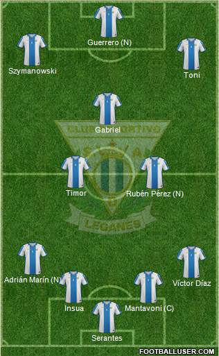 C.D. Leganés S.A.D. Formation 2016