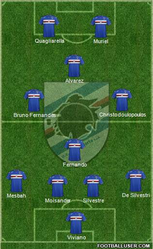 Sampdoria Formation 2016