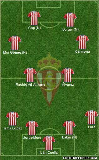 Real Sporting S.A.D. Formation 2016