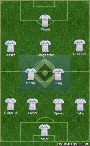 Hamburger SV Formation 2016