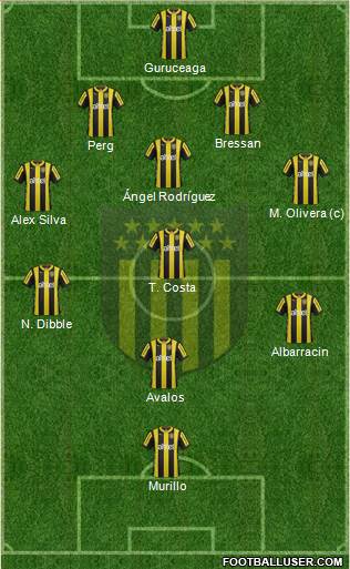 Club Atlético Peñarol Formation 2016