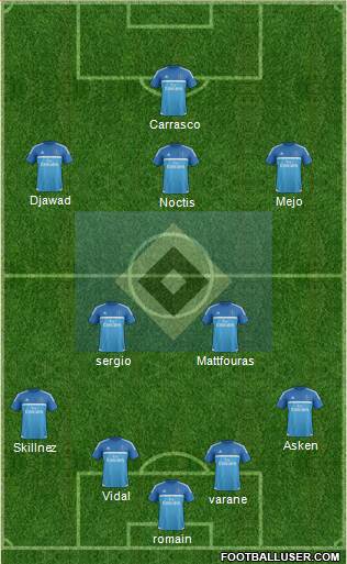 Hamburger SV Formation 2016