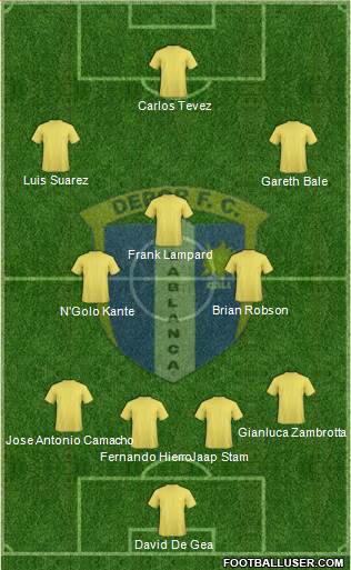 C Depor FC Formation 2016