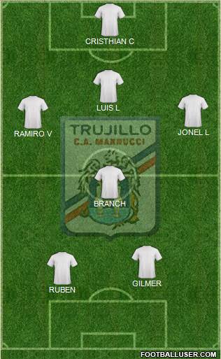 Carlos A. Manucci Formation 2016