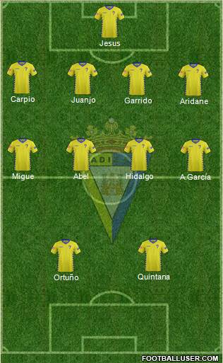 Cádiz C.F., S.A.D. Formation 2016