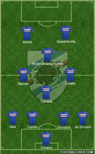 Sampdoria Formation 2016