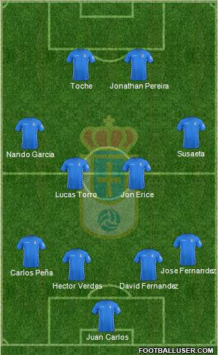 Real Oviedo S.A.D. Formation 2016