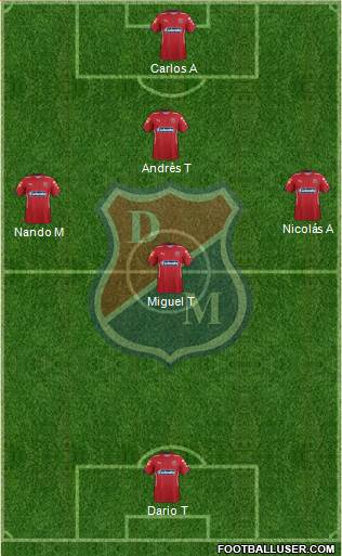 CD Independiente Medellín Formation 2016