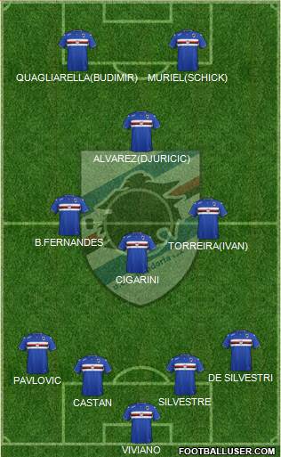 Sampdoria Formation 2016