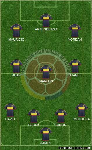 Colombia Formation 2016