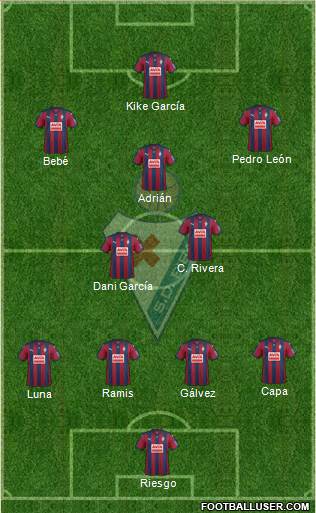 S.D. Eibar S.A.D. Formation 2016