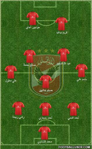 Al-Ahly Sporting Club Formation 2016