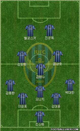 Incheon United Formation 2016