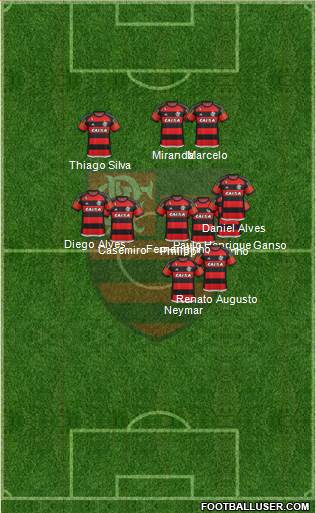 CR Flamengo Formation 2016