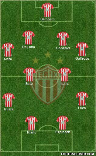 Club Deportivo Necaxa Formation 2016