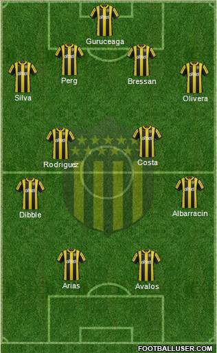 Club Atlético Peñarol Formation 2016