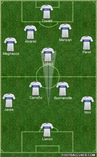 CD Universidad Católica Formation 2016