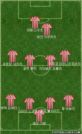 Stoke City Formation 2016