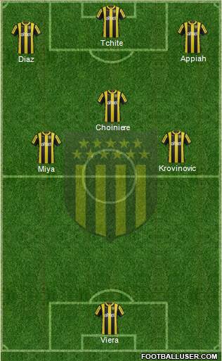 Club Atlético Peñarol Formation 2016