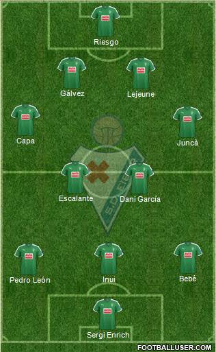 S.D. Eibar S.A.D. Formation 2016