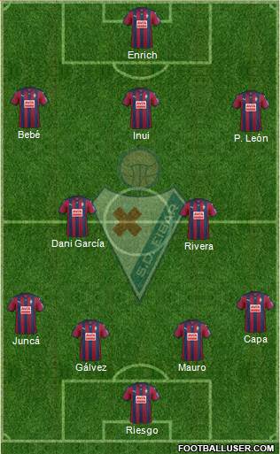 S.D. Eibar S.A.D. Formation 2016