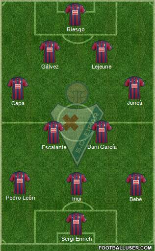 S.D. Eibar S.A.D. Formation 2016