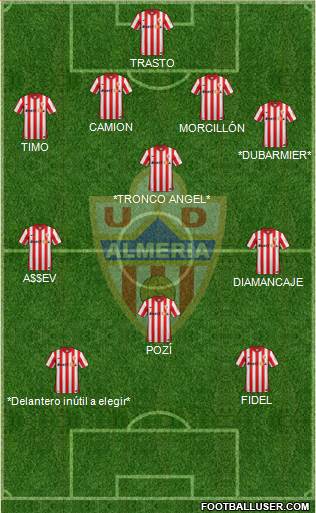 U.D. Almería S.A.D. Formation 2016