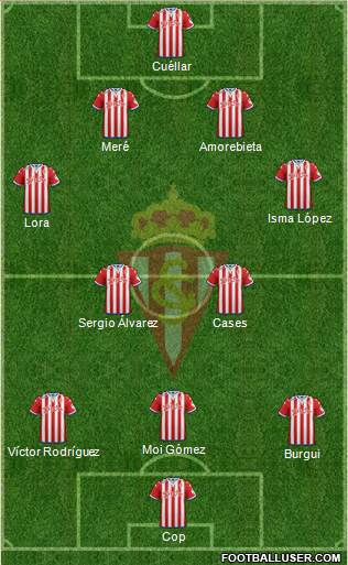 Real Sporting S.A.D. Formation 2016