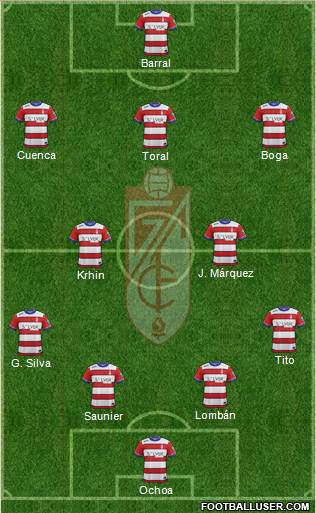 Granada C.F. Formation 2016