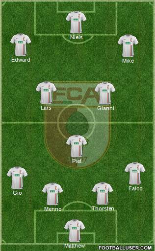 FC Augsburg Formation 2016