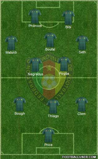 Cameroon Formation 2016