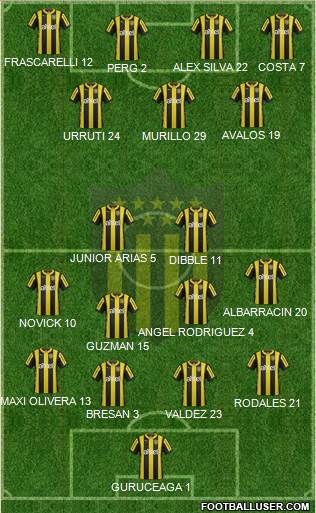 Club Atlético Peñarol Formation 2016