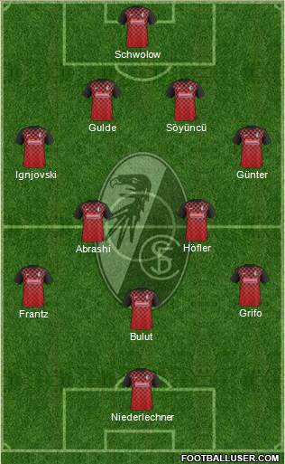 SC Freiburg Formation 2016