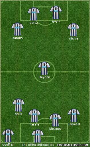 Newcastle United Formation 2016