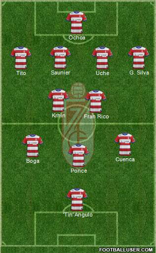 Granada C.F. Formation 2016